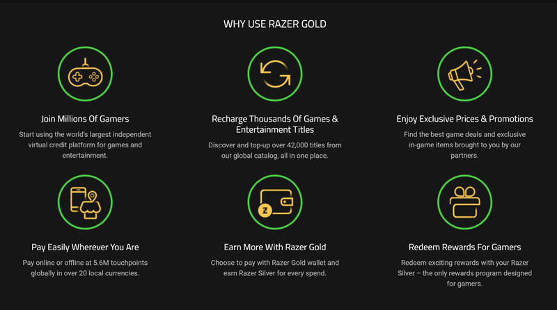 RAZER Gold Gift Cards [Digital Game Codes]