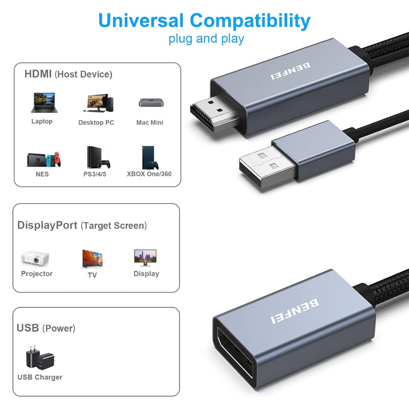 HDMI to DisplayPort Adapter by BENFEI (for PS5/ PC)