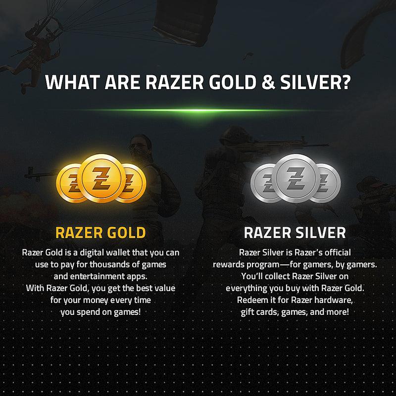 Razer Gold & Silver - Virtual Wallet, Loyalty Rewards for Gamers